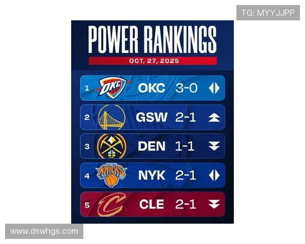 NBA赛季风云再起巨星对决引爆联盟格局新变数和球迷热议未来走向