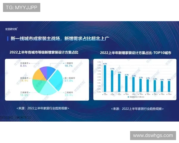 聚焦瓦伦西亚俱乐部发展历程与未来竞技蓝图全景深度解析趋势洞察